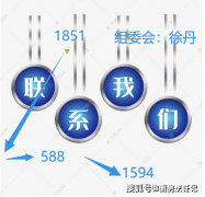 2025年北京将举办智能工场取工业从动化博