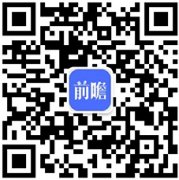 2024年中国工业从动化细分需求市场阐发 项目型市